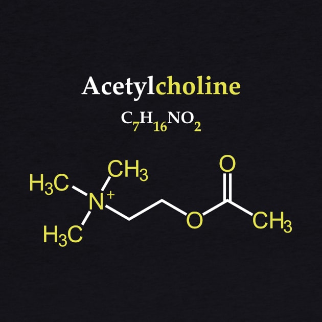 Acetylcholine Molecule Original Concept by Science Design